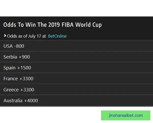 世界杯竞猜赔率分析与热门球队走势预测揭秘