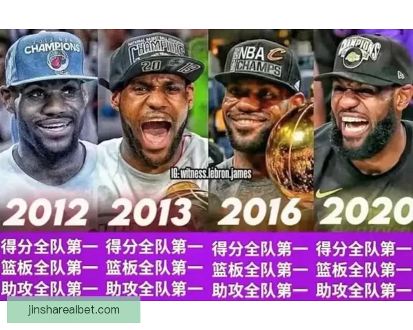 詹姆斯难以超越的十大纪录盘点入选最佳阵容次数居首