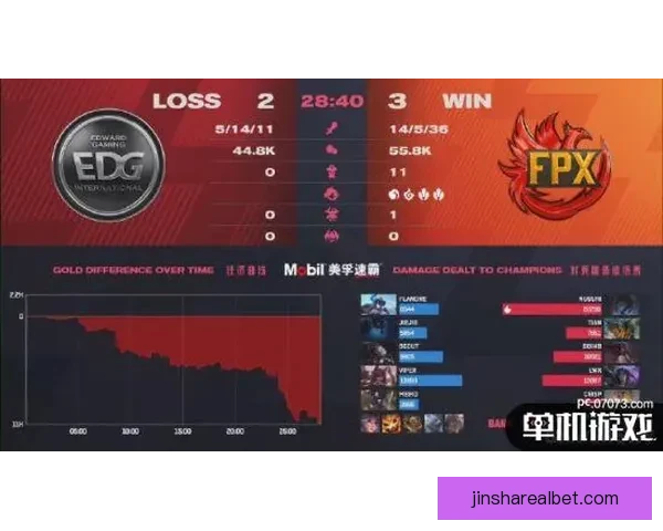 恭喜混音队首次闯入发展联盟季后赛杨瀚森或将继续征战