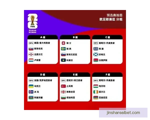 2026年世界杯将首次由三国联合举办 详细解读赛事举办地与背景