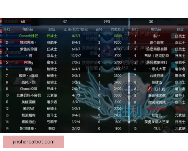 精准体育竞猜分析与赛前预测策略全方位解析