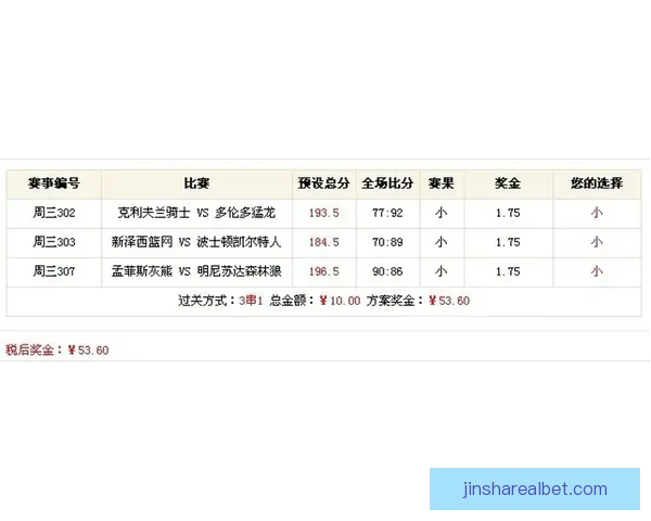 全面解析体育竞猜网站玩法技巧与投注技巧，让你轻松赢取奖金