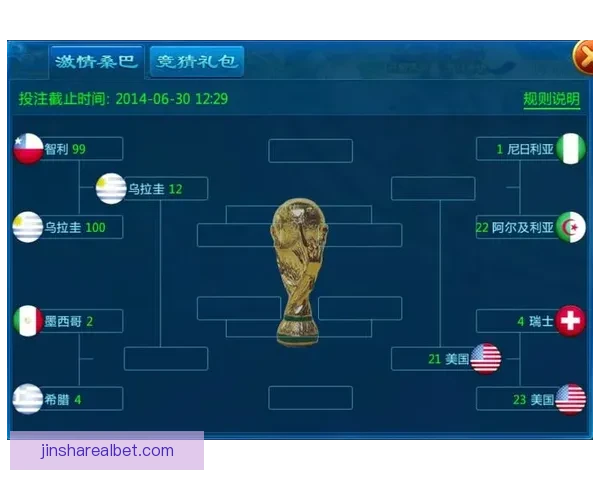 世界杯体育竞猜入口全面开启，畅享赛事投注乐趣，赢取丰厚奖励和奖金